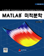 MATLAB® 미적분학