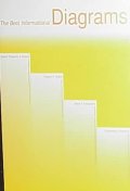 The Best Informational Diagrams