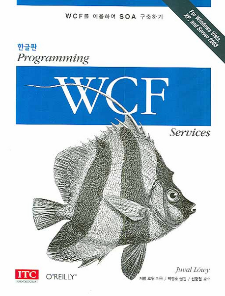 (Programming)WCF service