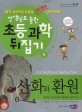 꺾은선 그래프 :난리 난리 물난리 아파트 