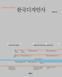 (1920년대부터 2000년대까지) 한국디자인사  : 서구의 디자인사를 백번 들여다보아도 이해할 수 없는 우리 디자인 이야기 표지 이미지