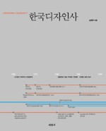 디자인살랑 이미지