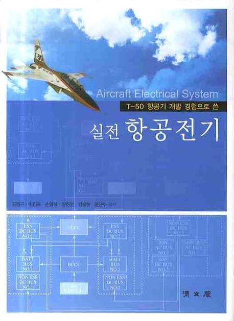 (실전)항공전기= Aircraft electrical system
