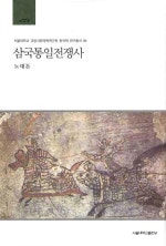 섬네일