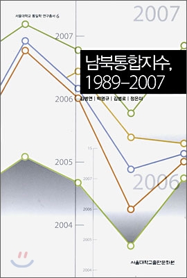 남북통합지수, 1989-2007