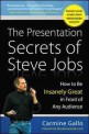 (The)presentation secrets of Steve Jobs