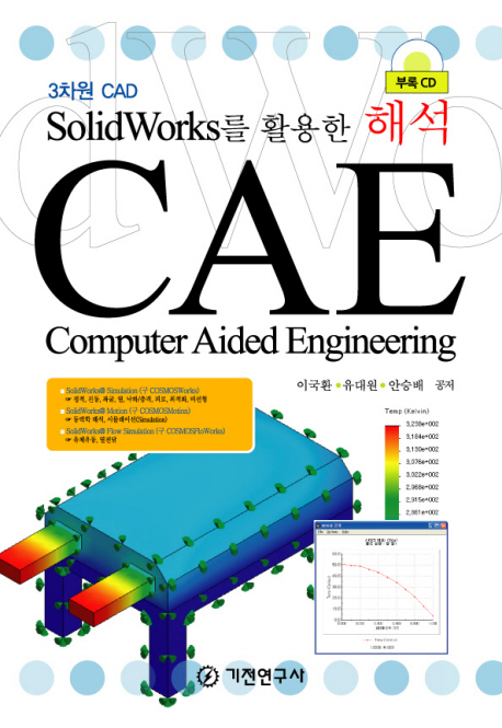 CAE : 3차원 CAD SolidWorks를 활용한 해석