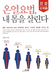 온열요법, 내 몸을 살린다