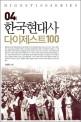 한국현대사 다이제스트100 