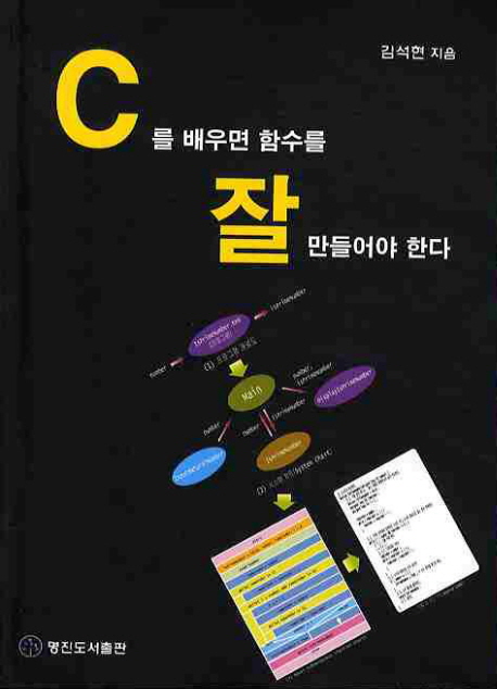 C를 배우면 함수를 잘 만들어야 한다 표지 이미지