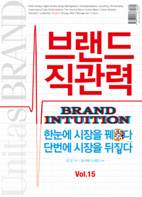 Unitas Brand:, 브랜드직관력. 15