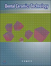Dental ceramics technology