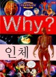 (Why?) 인체 