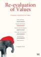 Re-evaluation of values  : a journey in search of core values