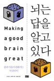 예솔음악학원 이미지