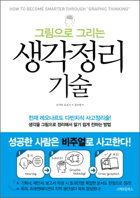 (그림으로 그리는) 생각정리 기술 = HOW TO BECOME SMARTER THROUGH 