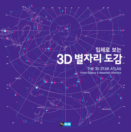 (입체로 보는) 3D 별자리 도감