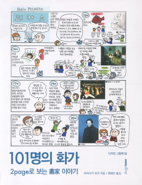 101명의 화가 : 2page로 보는 畵家 이야기 