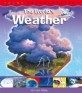 (The) Worlds Weather