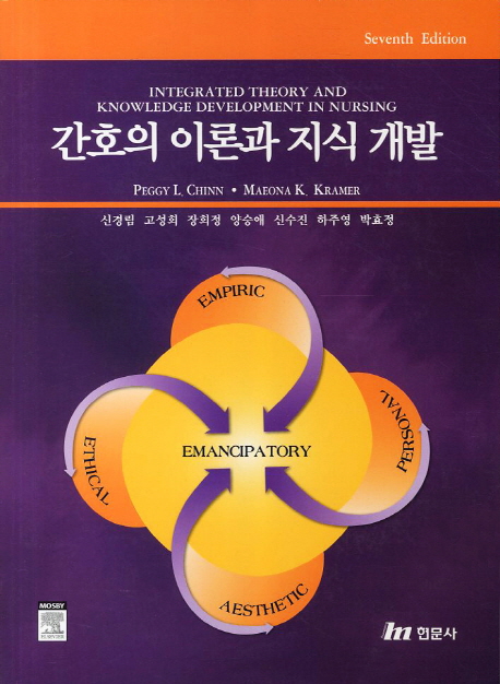 간호의 이론과 지식 개발