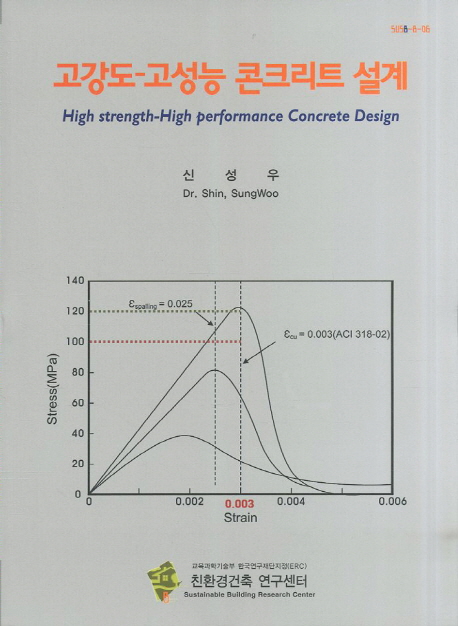 고강도-고성능 콘크리트 설계