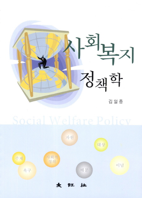 사회복지정책학  = Social welfare policy