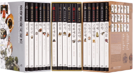 복식 = Chinese clothing