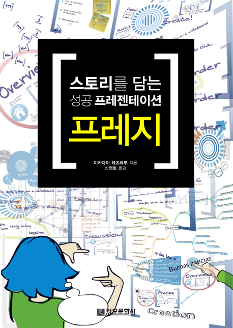 프레지 : 스토리를 담는 성공 프레젠테이션