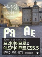 에프터프로 이미지