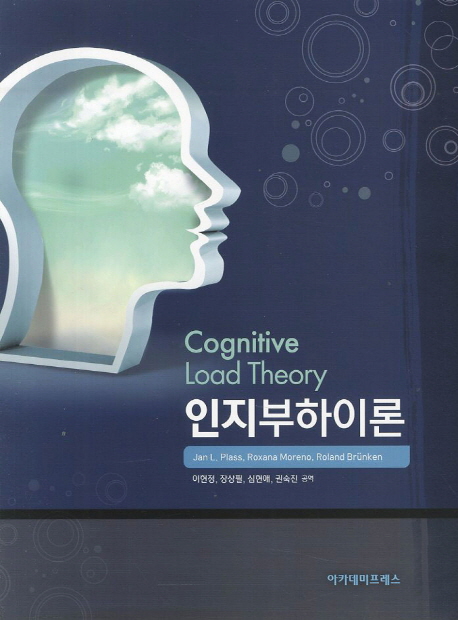 인지부하이론
