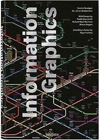 Information graphics