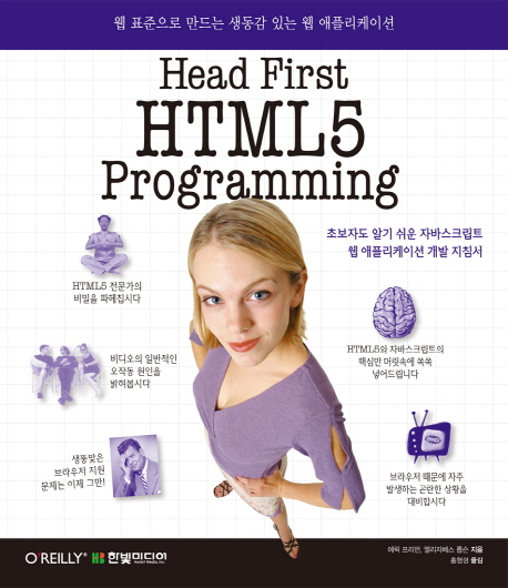 Head First HTML5 programming