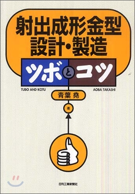 射出成形金型　設計·製造　ツボとコツ
