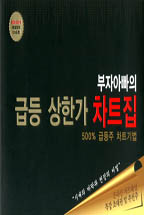 (부자아빠의)급등 상한가 차트집