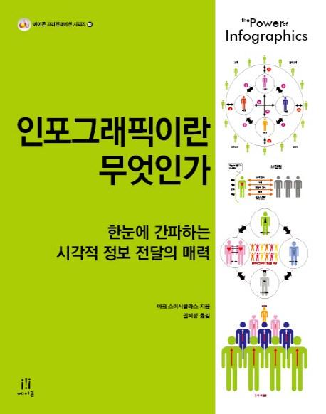 인포그래픽이란 무엇인가 : 한눈에 간파하는 시각적 정보 전달의 매력