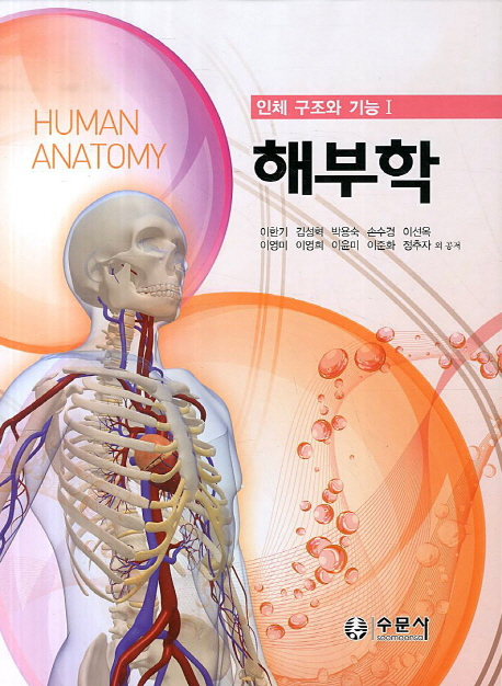 해부학 = Human Anatomy