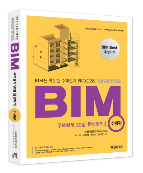 BIM을 적용한 주택설계 Process wanna BIM : 주택편