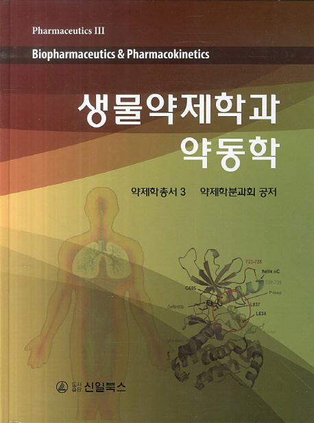 생물약제학과 약동학  = Biopharmaceutics & pharmacokinetics