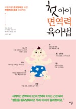 아이시루 이미지