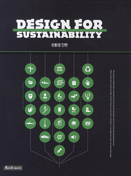 Design for sustainability : 친환경 간판