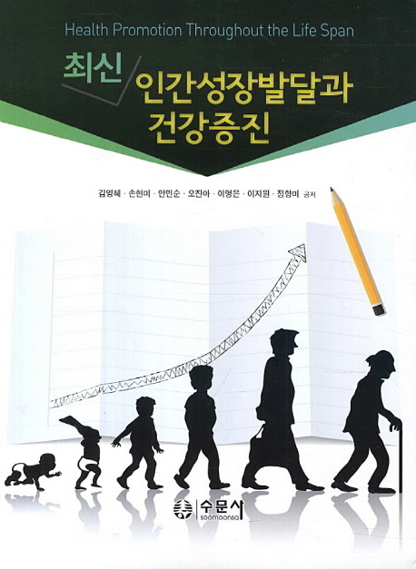 (최신)인간성장발달과 건강증진 = Health Promotion Throughout the Life Span