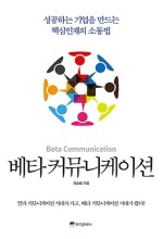 인커뮤니케이션 이미지