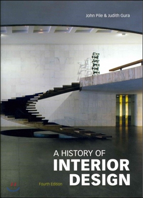 History of Interior Design