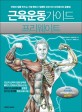 근육운동가이드 프리웨이트 : 근육과 힘을 만드는 가장 빠르고 정확한 200가지 프리웨이트 운동법! 표지 이미지
