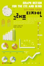 디자인상사 이미지