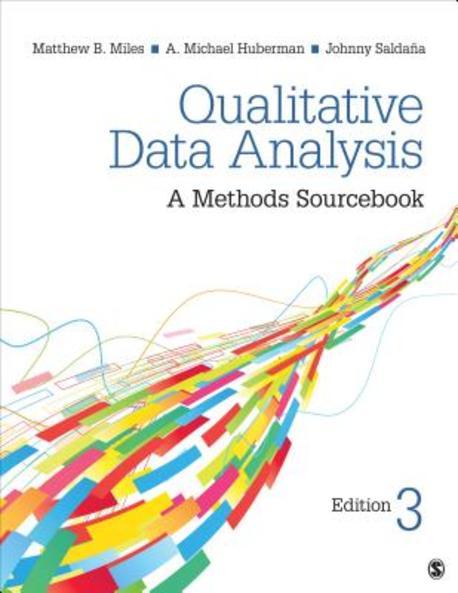Qualitative data analysis
