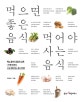 먹으면 좋은 음식 먹어야 사는 음식