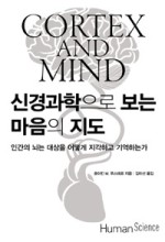 인지망 이미지