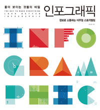 (좋아 보이는 것들의 비밀,) 인포그래픽 = (The) key to make everything look better, infographic 표지 이미지