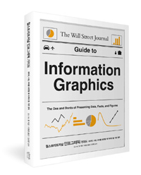(월스트리트저널) 인포그래픽 가이드  : 데이터, 사실, 수치를 표현할 때 지켜야 할 기본 원칙 /...